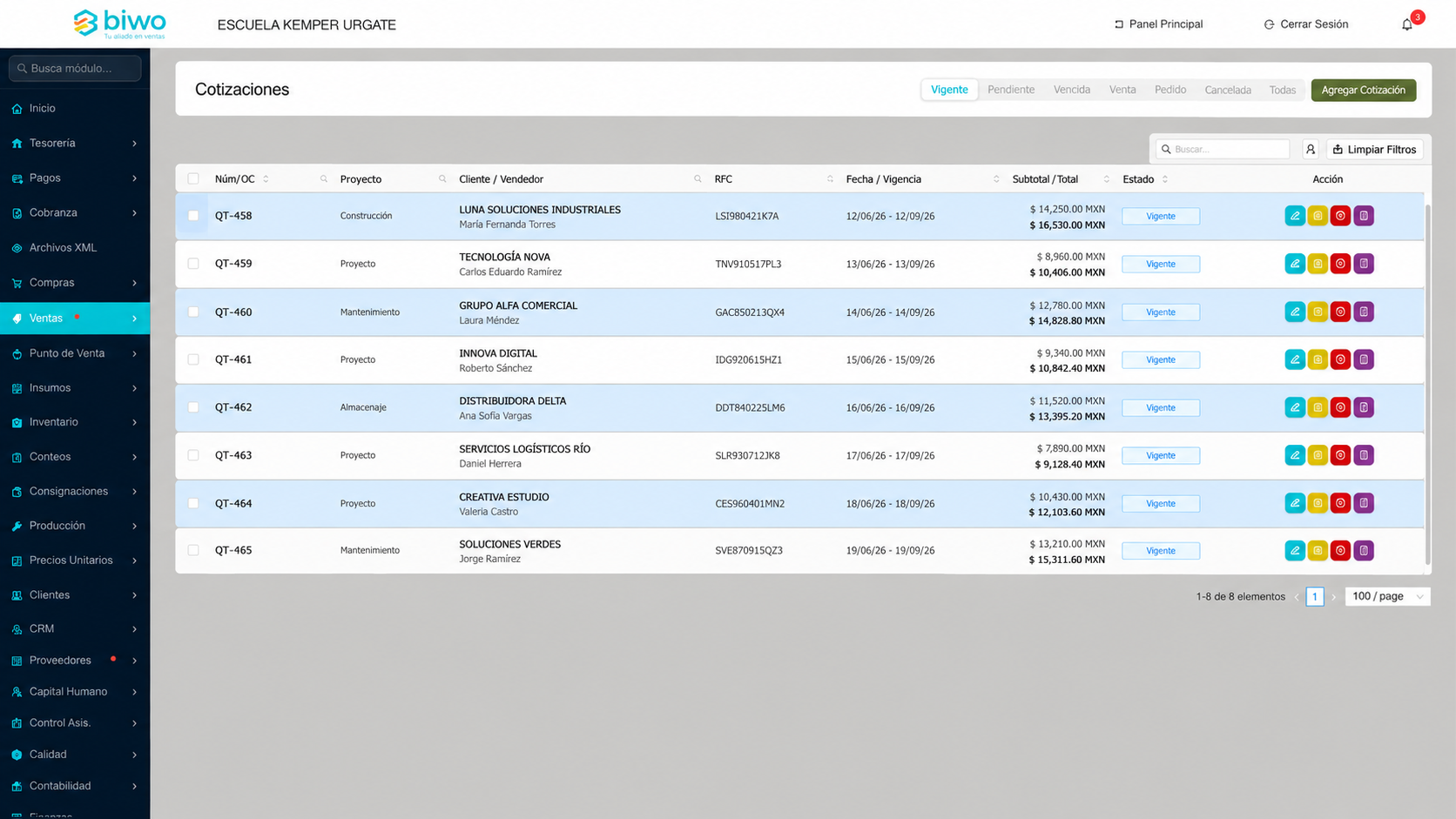 Listado de cotizaciones de BIWO ERP con folio, cliente, vigencia y estado de cada propuesta.