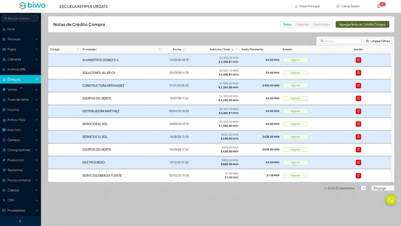 Listado de notas de crédito de compra en BIWO ERP con proveedor, total y saldo pendiente por aplicar.