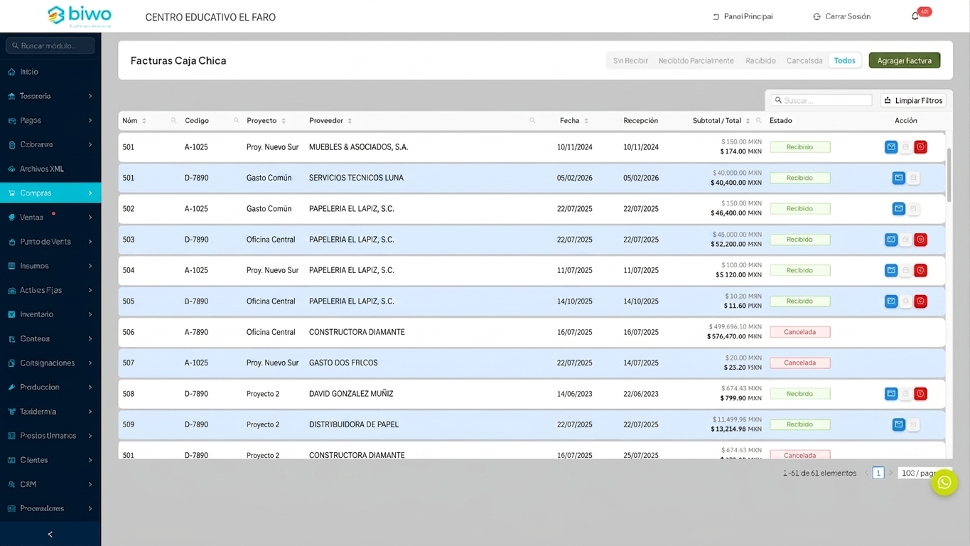 Listado de facturas de caja chica en BIWO ERP con proyecto, proveedor, montos y complemento de pago.